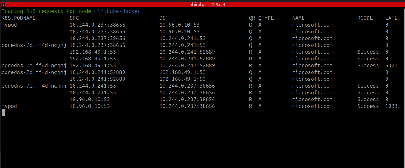 Node View Trace